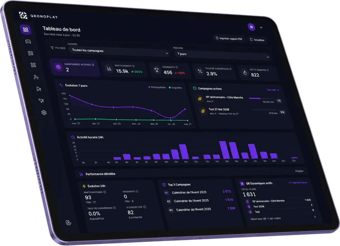 QronoPlay dashboard — real time